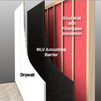 Tuff Trac® Acoustical Barrier Mass Loaded Vinyl (MLV)
