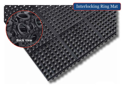 Interlocking Ring Mat