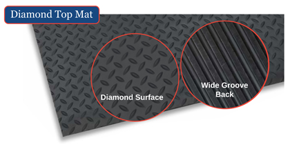 Diamond Top Mat