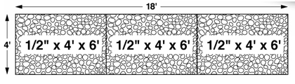 Pebble Top Mat chart