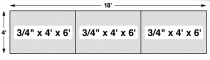 Smooth Top Mat chart